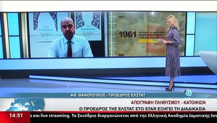 Ο Πρόεδρος ΕΛΣΤΑΤ, Θ. Θανόπουλος στο δελτίο του Star