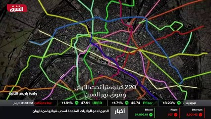 ...الكهربائى المستخدم في محطة غار دو ر سي ض...