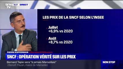 Video herunterladen: Selon l'INSEE, les tarifs de la SNCF ont augmenté cet été, par rapport à 2020