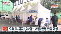 오후 9시까지 1,742명…내일 2천명 안팎 예상