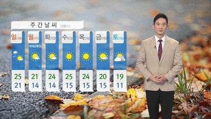 [날씨] 한글날 연휴 구름만 많아...월요일 동해안 비  / YTN