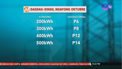 Taas-singil sa Meralco ngayong Oktubre, posibleng masundan pa sa susunod na buwan | SONA