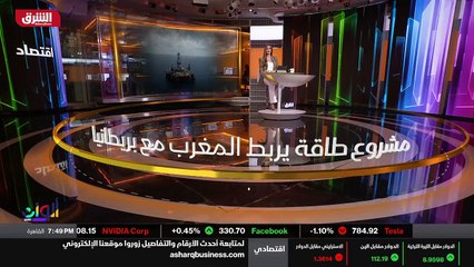 ...الألياف الأرضية من خلال دمج الابتكارات م...