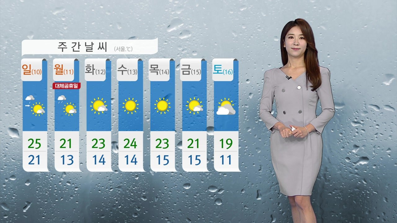 [날씨] 한글날, 흐리고 곳곳 비 조금...남부 늦더위 / YTN
