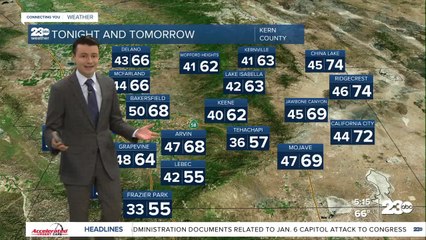 23ABC Evening weather update October 8, 2021