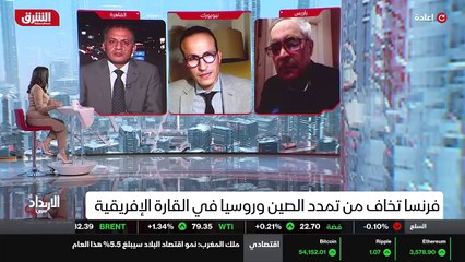 ...غير الشباب أصبح لهم صوت أصبح لهم إرادة ....