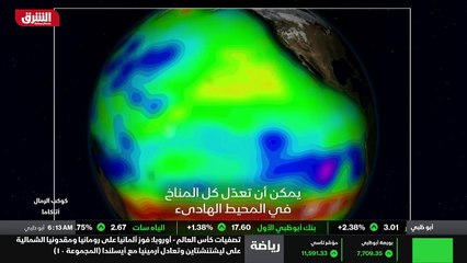 ...ذات الخمسين الماضية . لكن لوك يبحث ايضا ...