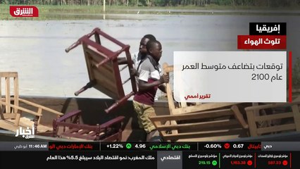 ...العشرين فقد كان ادنى ب ثمانية آلاف عامل ...