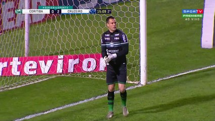 08/10/2021: Coritiba 0x3 Cruzeiro 2º Tempo