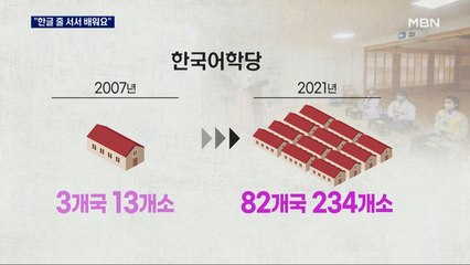 'BTS' '오징어 게임' 덕에 빠져든 한글 "줄 서서 배워요"