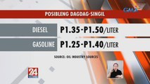 Big-time oil price hike, nakaamba sa susunod na linggo | 24 Oras Weekend