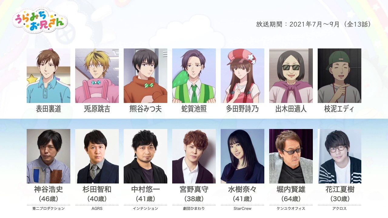 うらみちお兄さんの声優さんたちは、こんな顔！