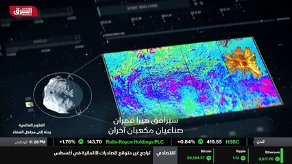 ...المهندسون هذه المركبة من خلال استهداف دي...