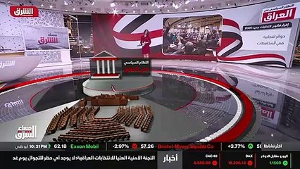 ...هي السلطة التشريعية والرقابية فتقوم على ...