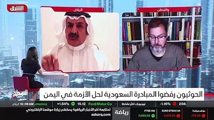 الإرتداد شرقاً