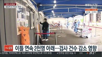 이틀째 1천명대…연휴에 단풍철까지 방역 비상