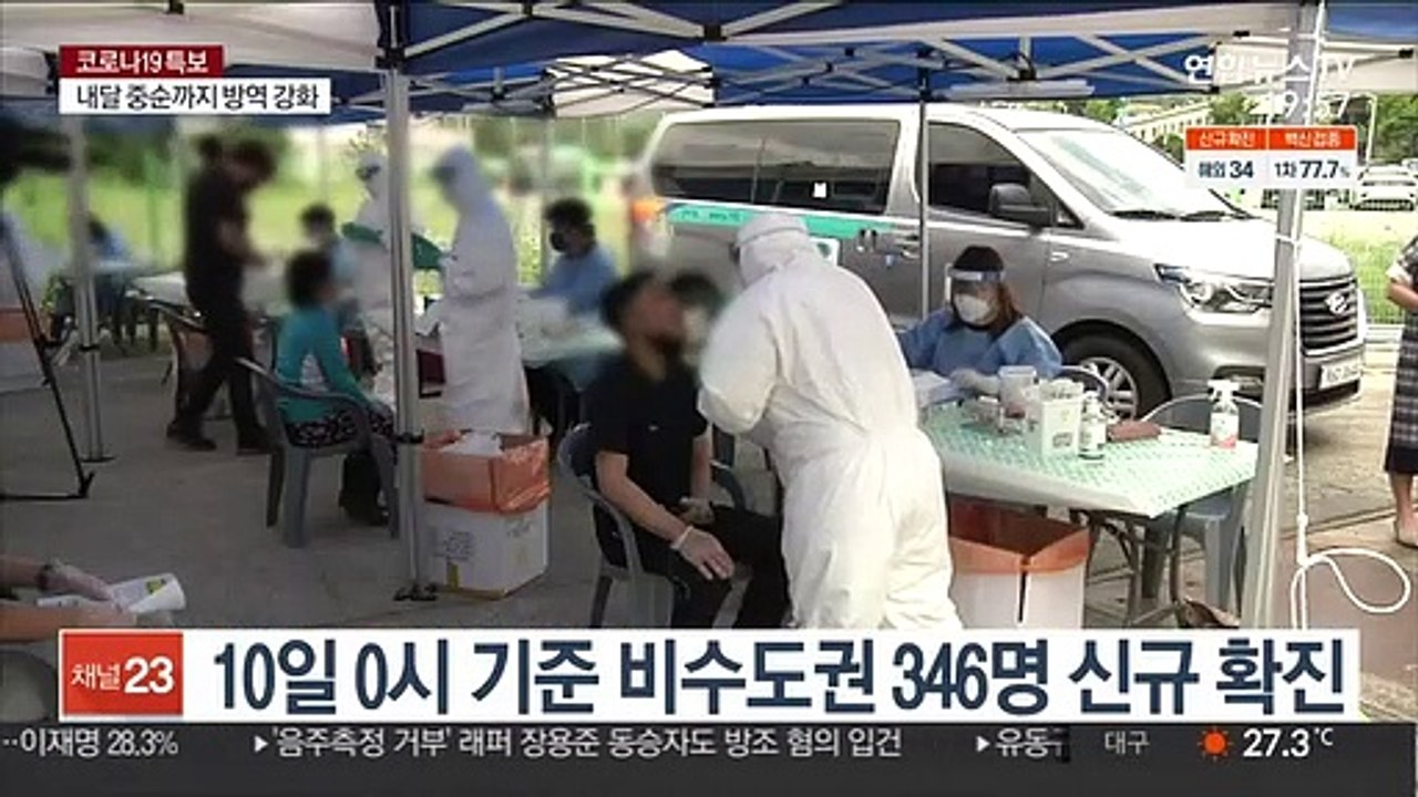 비수도권 300명대 확진…연휴 끝난 뒤 상황에 촉각