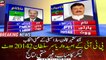 Azad Kashmir Legislative Assembly By-Election, PTI Candidate Yasir Sultan Wins