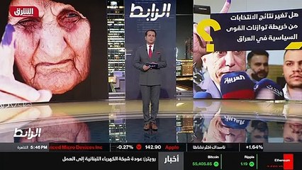 ...الى الداخل العراقي ستساهم في خلق فرص عمل...