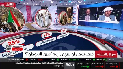 ...اعداد الحكومة اليوم لالغاء مسار شرق السو...