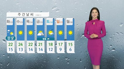 [날씨] 오늘 아침 올가을 가장 쌀쌀...곳곳에 비 / YTN
