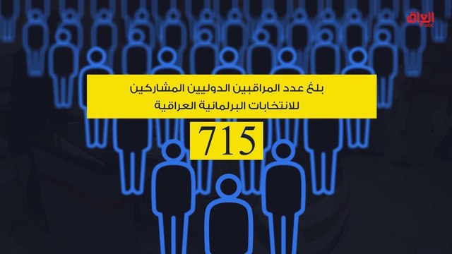 إنفوغراف حديث بغداد حول الرقابة الدولية للانتخابات النيابية
