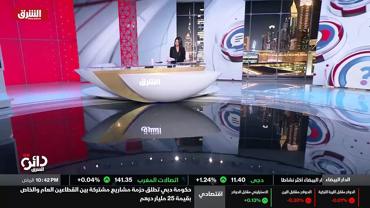 تاريخ الوقت