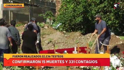 Download Video: Confirmaron 15 muertes y 331 contagios