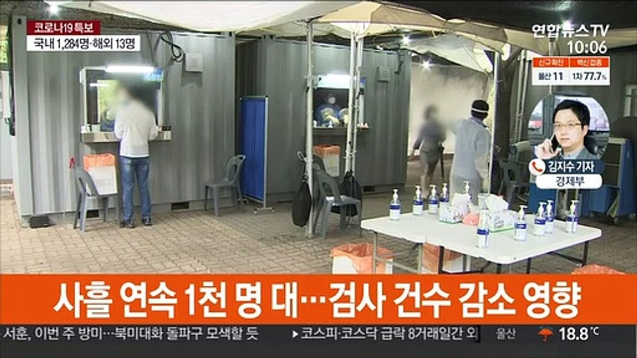 신규확진 1,297명…일상 회복 작업도 본격화