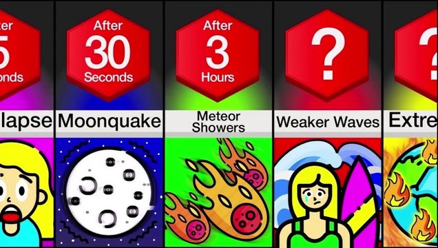 What is we Nuked the moon