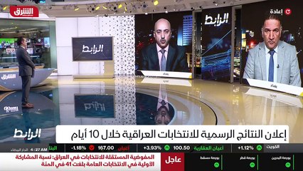 ...على هذه الانتخابات في دورتها الخامسة من ...