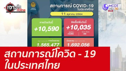 สถานการณ์โควิด - 19 ในประเทศไทย : เจาะลึกทั่วไทย (11 ต.ค. 64)