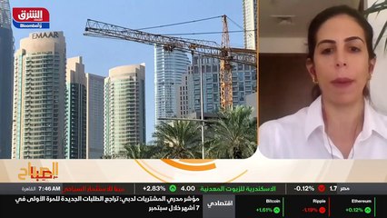 ...مطلقة عليها ، بس حتى قبل إذا بدي أتطلع ع...