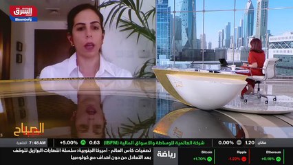 ...أبوظبي بحسب تقرير كل ان السوق حاليا مناس...