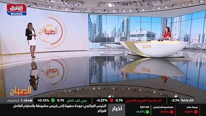 ...التي سبقت اعلان نتائج الربع الثالث التي ...