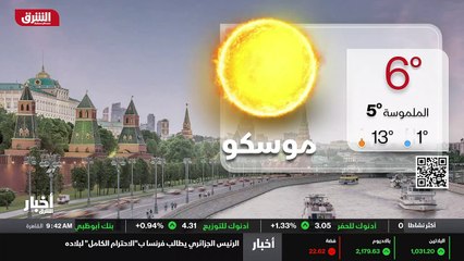 ...بايدن لأنه لم يتلق حتى الآن مكالمة هاتفي...