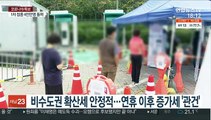 비수도권 이틀 연속 300명대…연휴 확산 가능성 여전