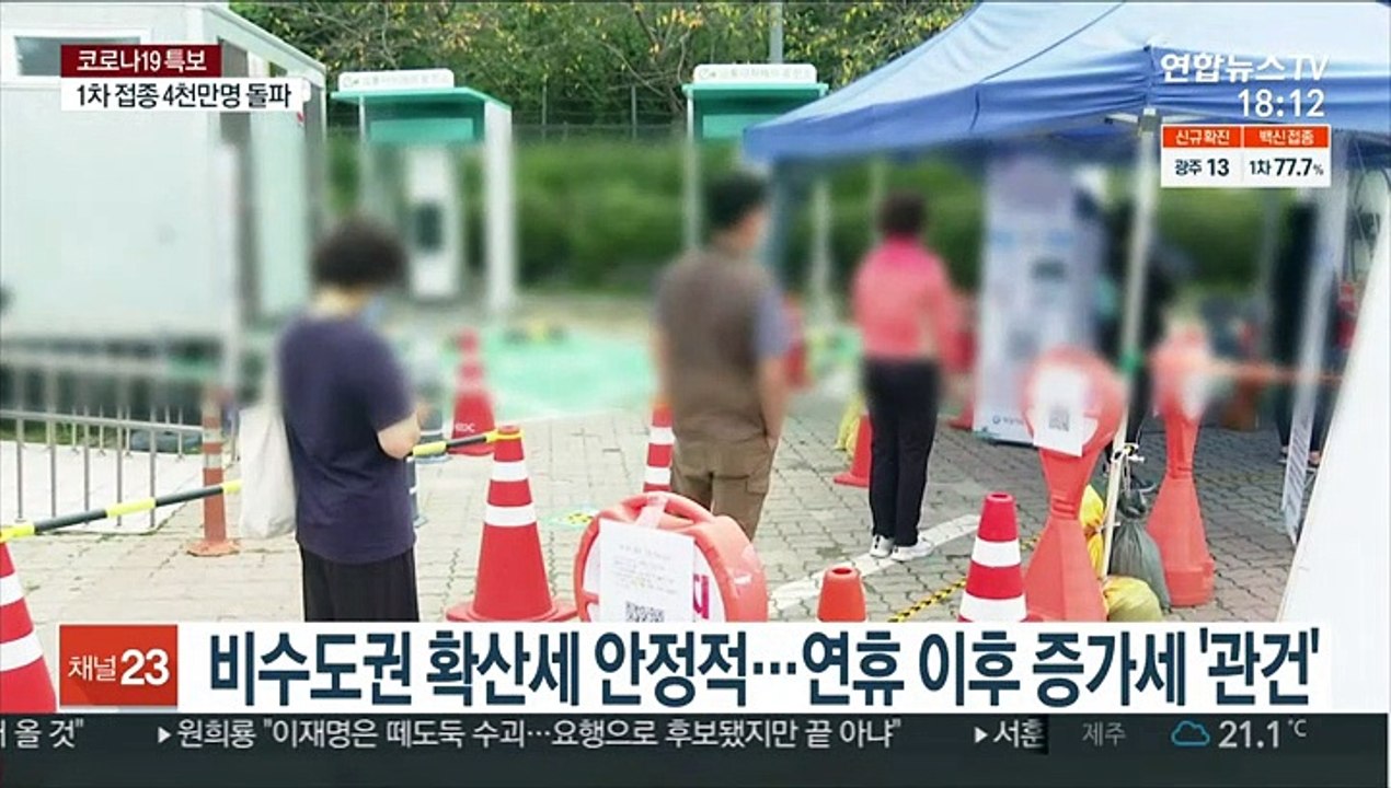 비수도권 이틀 연속 300명대…연휴 확산 가능성 여전