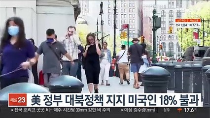 미 정부 대북정책 지지 미국인, 1년새 31%에서 18%로 줄어