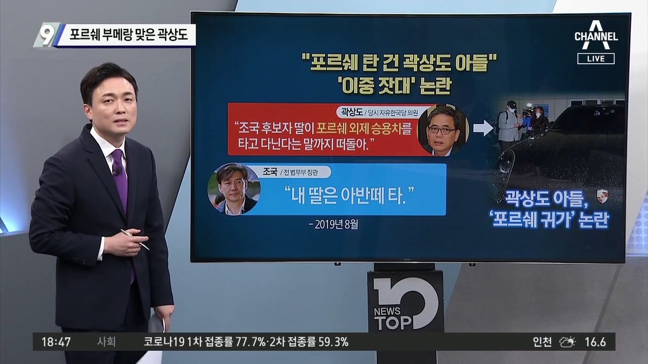 포르쉐 부메랑 맞은 곽상도, 조국 딸 때렸는데 郭 아들 내로남불?