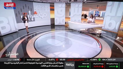 ...ام القطع التي بالفعل تتجه الى تحقيق أعلى...