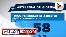 58 drug suspects, arestado sa magkakahiwalay na Anti-illegal Drug Operations