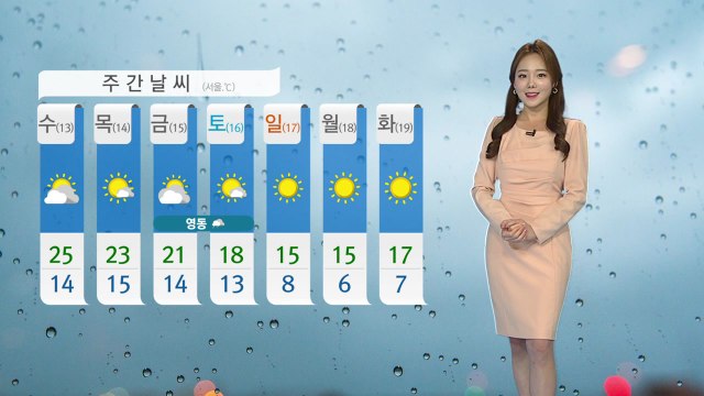 [날씨] 내일 전국 곳곳 비...내일 아침 쌀쌀 / YTN
