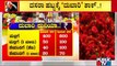 Flower and Fruit Prices Shoot Up Ahead Of Ayudha Pooja and Vijayadashami Festivals