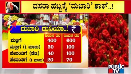 Flower and Fruit Prices Shoot Up Ahead Of Ayudha Pooja and Vijayadashami Festivals