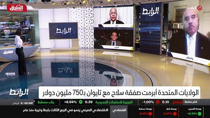 ...نحو الصين اكثر من اي جغرافية سياسية ....