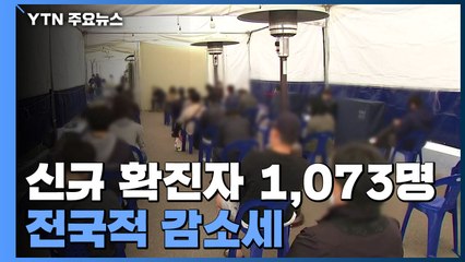 신규 확진자 1,073명...전국적 감소세 / YTN