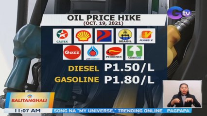 Presyo ng ilang produktong petrolyo, malakihan ang itinaas ngayong araw | BT