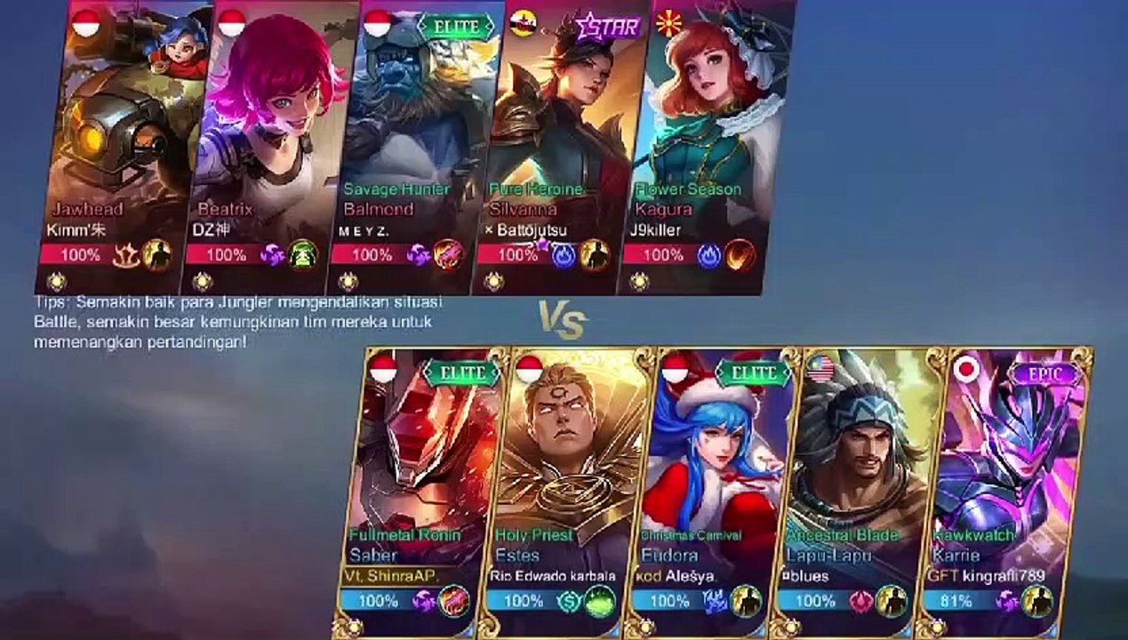 Belajar dari top global saber