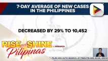 7-day average at positivity rate ng COVID-19 cases sa bansa, bumaba; OCTA Research, naniniwalang patapos na ang laban ng Phl sa Delta variant